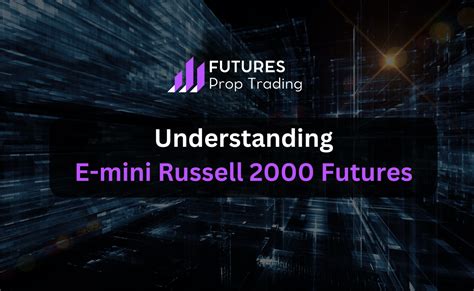 Understanding the Russell 2000