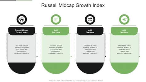 Understanding the Russell Mid Cap Growth Index