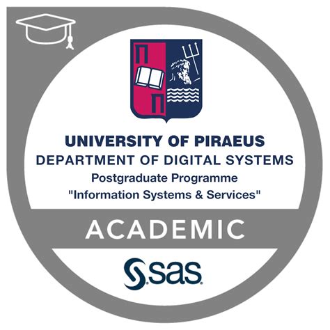 Understanding the SAS Academic Year