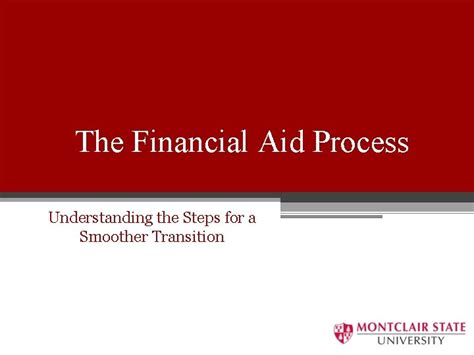 Understanding the SHSU Financial Aid Process