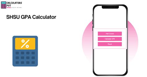 Understanding the SHSU GPA Calculator