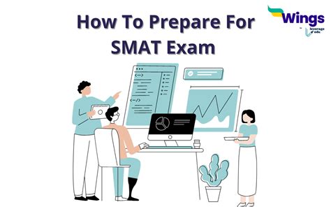 Understanding the SMAT