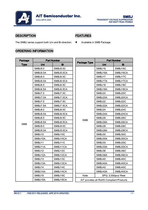 Understanding the SMBJ350CA