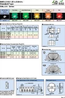 Understanding the SML-210VTT86: A Technological Overview