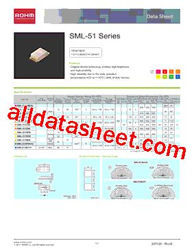 Understanding the SML-512MWT86