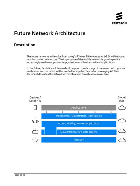 Understanding the Saracore: A Comprehensive Guide to the Future of Network Architecture