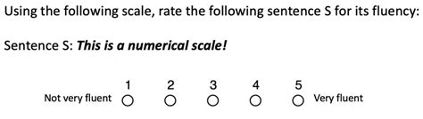 Understanding the Scale: A Numerical Perspective