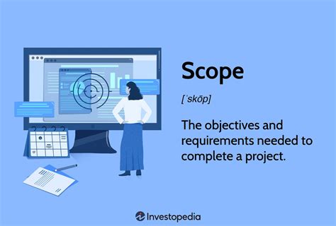 Understanding the Scope and Objectives of Part IV