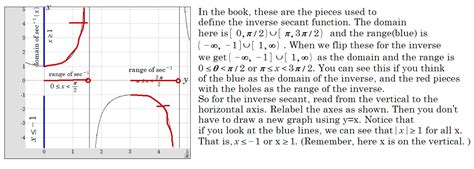 Understanding the Secant Function