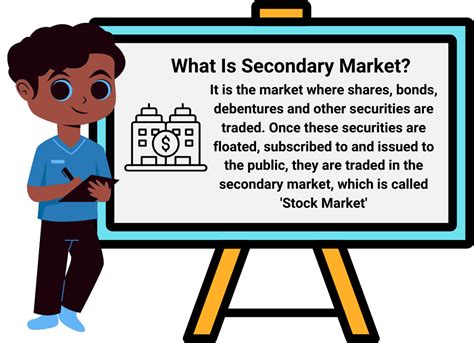 Understanding the Secondary Market