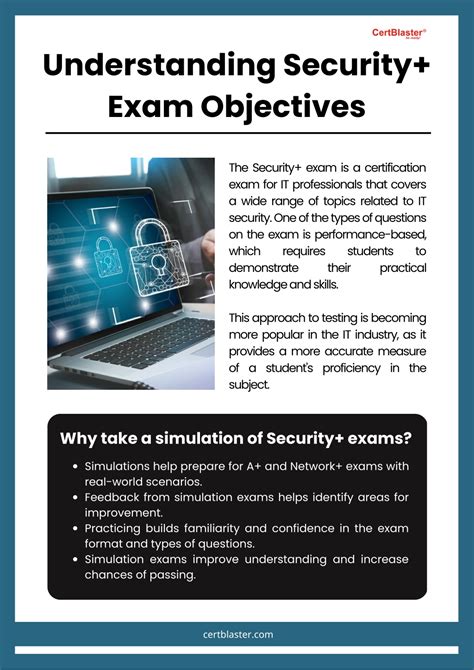 Understanding the Security+ Exam