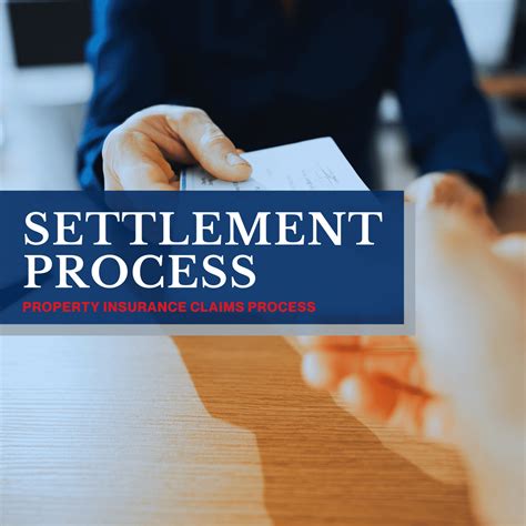 Understanding the Settlement Process