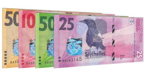 Understanding the Seychelles Currency: A Comprehensive Guide