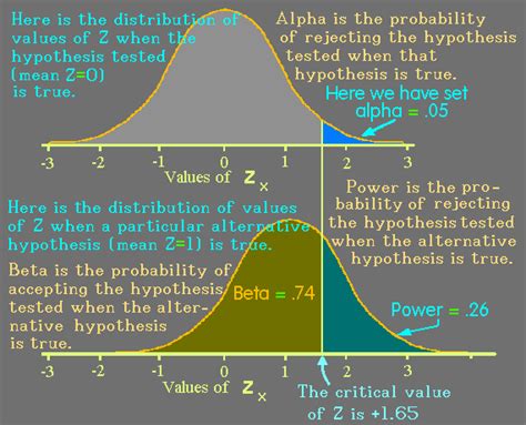 Understanding the Significance of 2316663-2