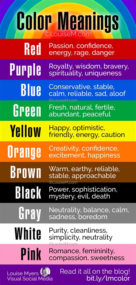 Understanding the Significance of Color