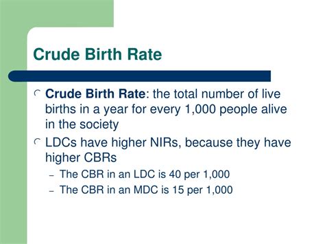 Understanding the Significance of Crude Birth Rate