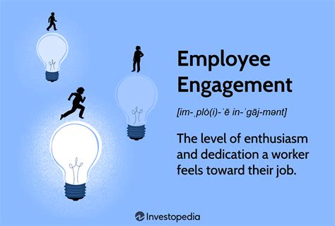 Understanding the Significance of Employee Engagement