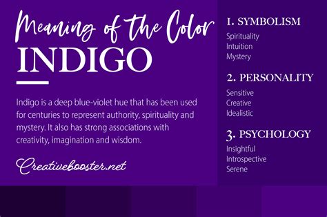 Understanding the Significance of Indigo and White