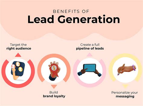 Understanding the Significance of Lead Generation