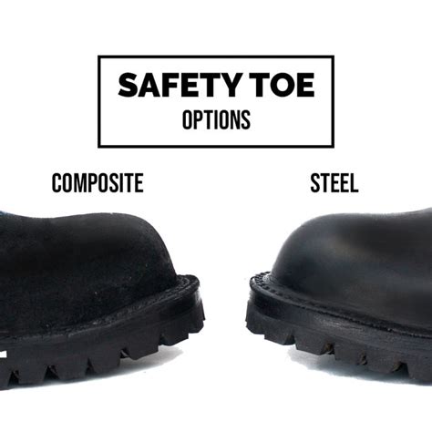 Understanding the Significance of Steel Toe Protection