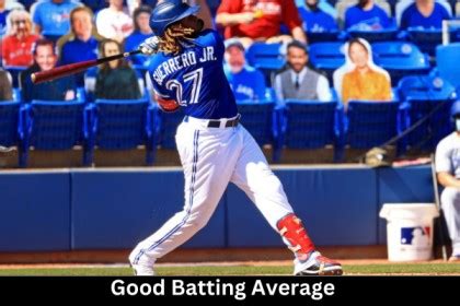 Understanding the Significance of a 24 Out of 25 Batting Average