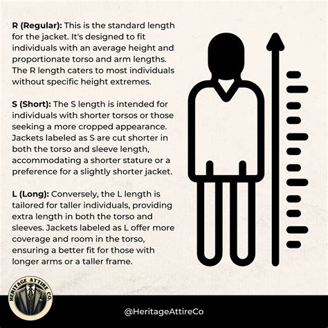 Understanding the Sizing Standards