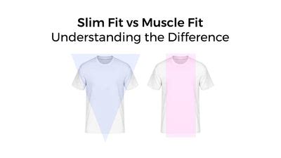 Understanding the Slim Fit Aesthetic