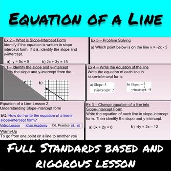 Understanding the Slope-Intercept Form