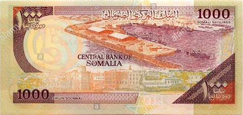 Understanding the Somalia Currency