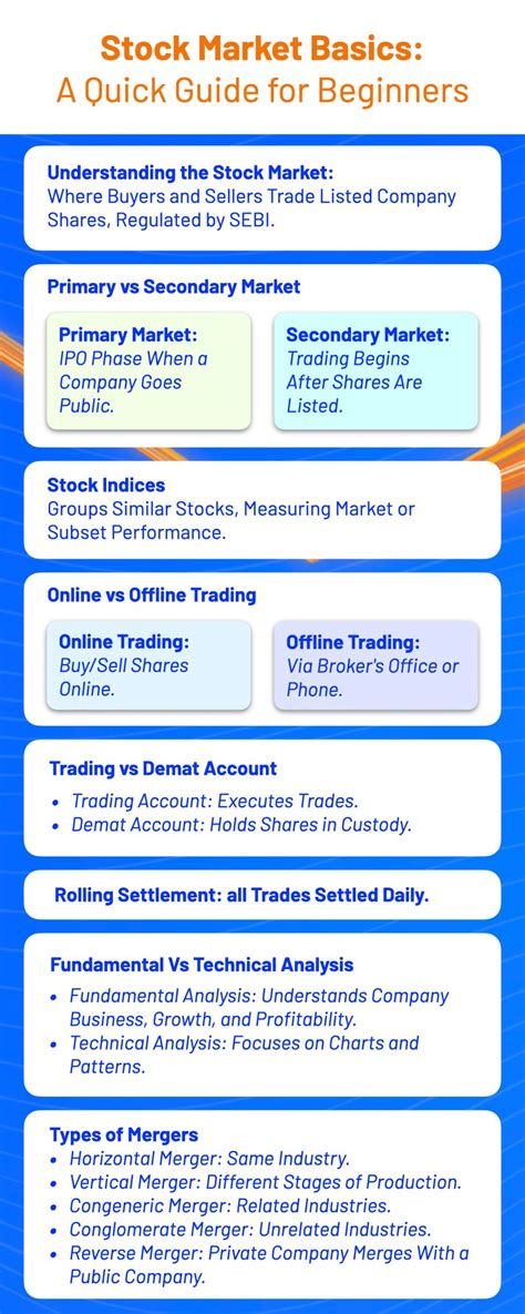 Understanding the Stalk Market Basics