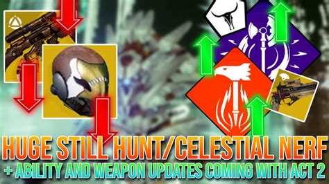 Understanding the Still Hunt Nerf