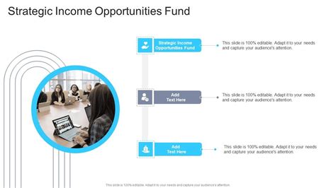 Understanding the Strategic Income Opportunities Fund