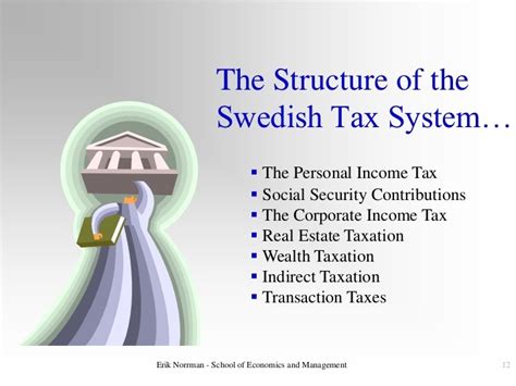 Understanding the Swedish Tax System