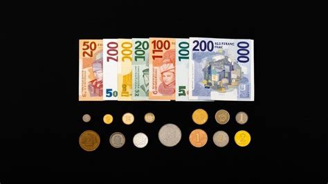 Understanding the Swiss Franc