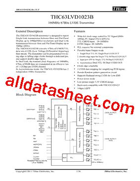 Understanding the THC63LVD1023B