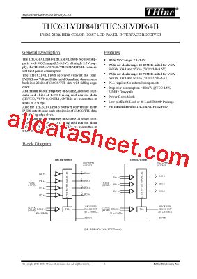 Understanding the THC63LVDF84C