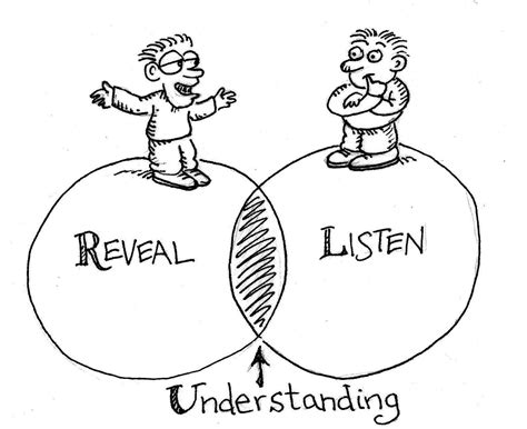 Understanding the TLC1543QDWG4