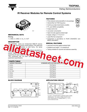 Understanding the TSOP36230TR