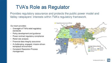 Understanding the TVA's Mission and Role