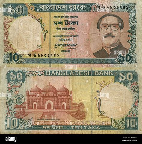 Understanding the Taka: The Currency of Bangladesh