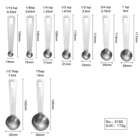 Understanding the Teaspoon: A Standard Unit of Measure