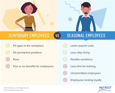 Understanding the Temporary Event Job Landscape