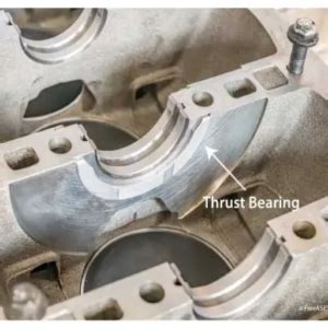 Understanding the Thrust Bearing Washer