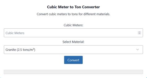 Understanding the Tonne and Cubic Meter