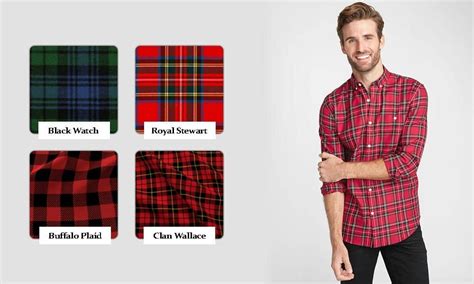 Understanding the Types of Plaid