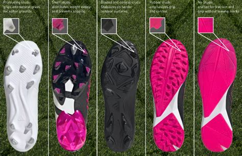 Understanding the Types of Soccer Cleats