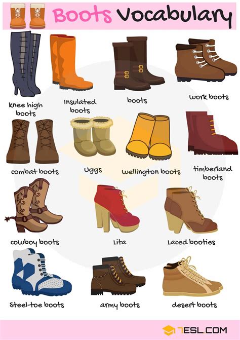 Understanding the Types of Winter Boots