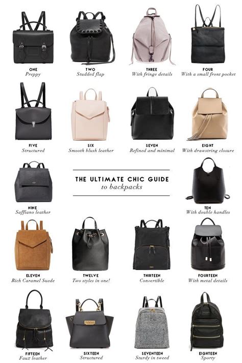 Understanding the Types of Women's Backpacks