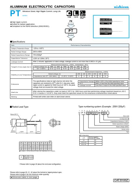 Understanding the UPT2G820MHD