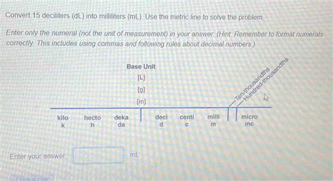 Understanding the Units: Deciliters and Milliliters